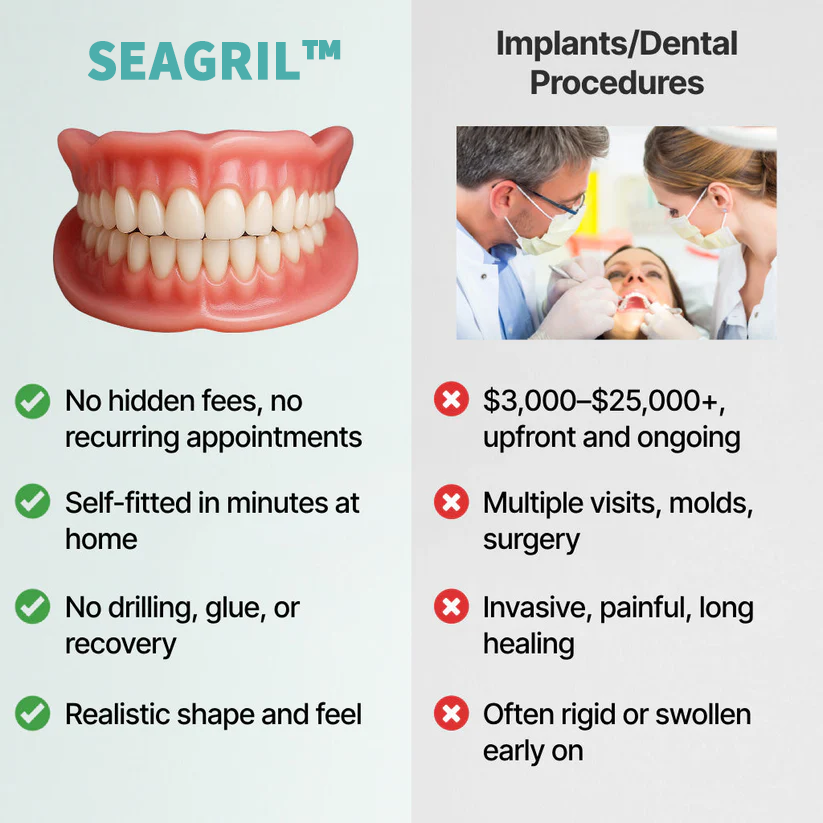 𦷠Ends Today: 70% OFF! SEAGRIL⢠Custom-Fit Full Functional DenturesMake you more confident-Made in the USA & FDA-Certified
